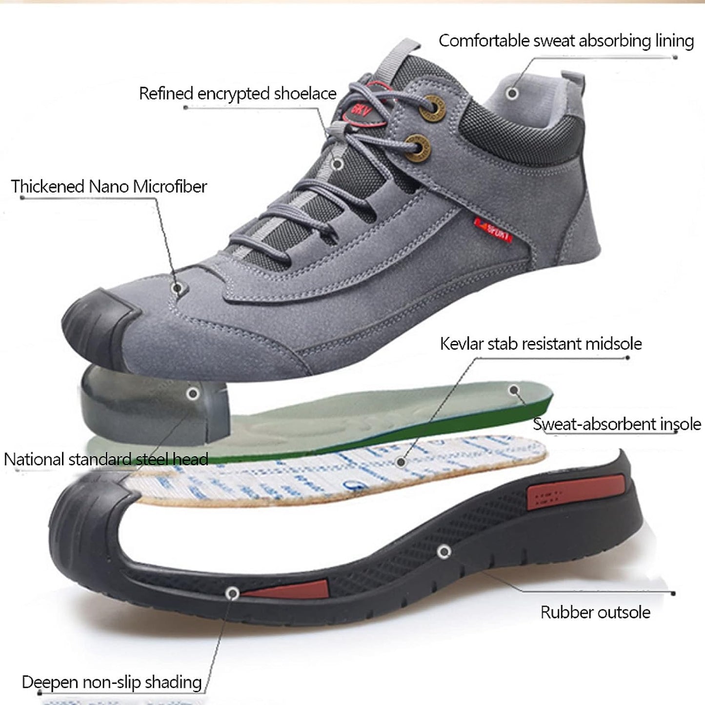 Men Safety Shoes Black Waterproof Synthetic Leather | Finn-3