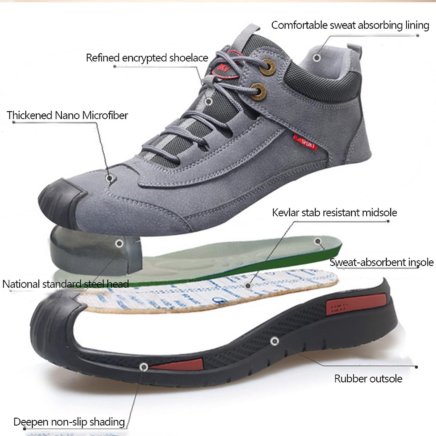 Men Safety Shoes Black Waterproof Synthetic Leather | Finn-3