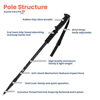 Premium Adjustable Collapsible Hiking Poles – Lightweight Shock-Absorbing Trekking Sticks for All Terrains 5
